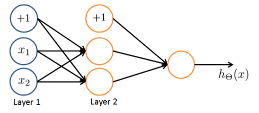 quiz_4-5